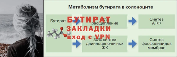 скорость mdpv Балабаново